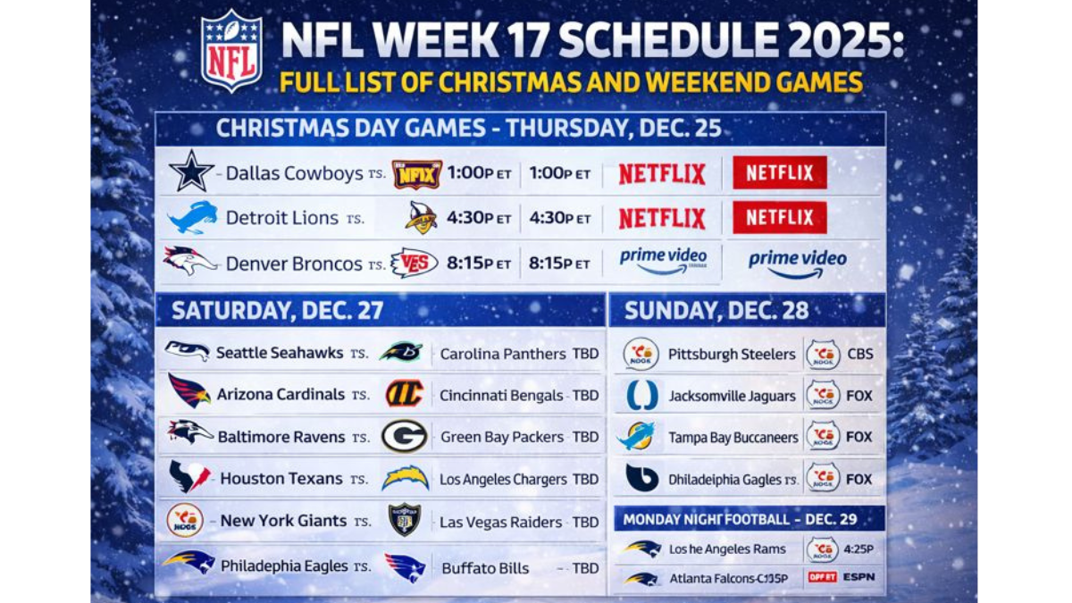 NFL Week 17 Schedule 2025 Full List of Christmas and Weekend Games