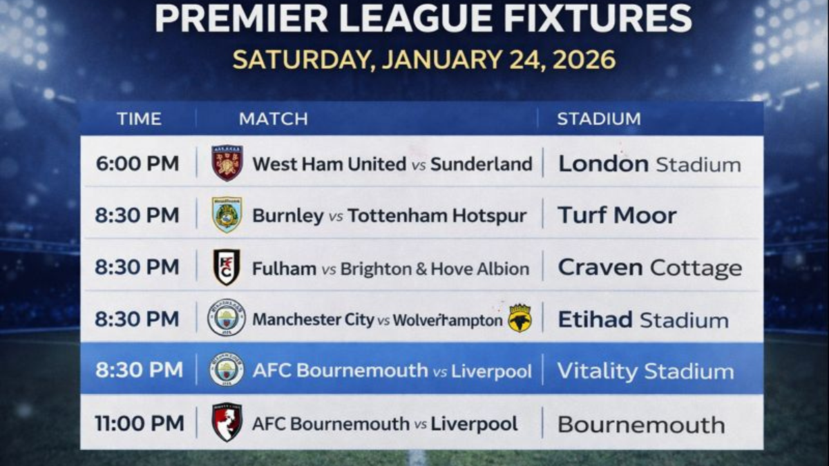 Premier League Fixtures Key Matches This Weekend Global Current News