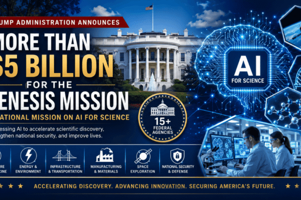 Officials announce more than $5 billion for the Genesis Mission AI for Science initiative to accelerate AI-powered scientific research across U.S. federal agencies.